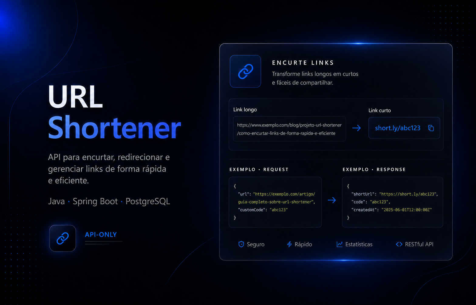 Prévia temporária da interface do projeto urlshortener